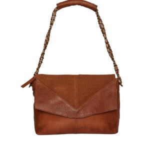 Sac PcMoa de PIECES (manque description)
