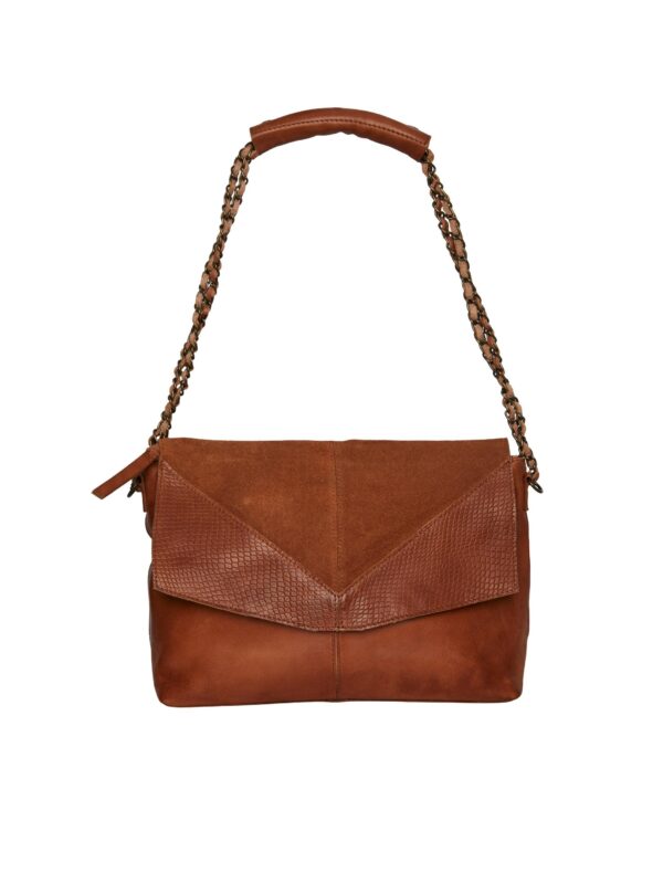 Sac PcMoa de PIECES (manque description)
